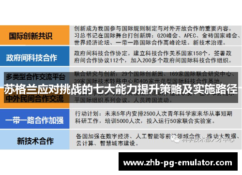 苏格兰应对挑战的七大能力提升策略及实施路径