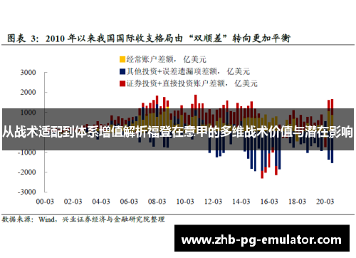 从战术适配到体系增值解析福登在意甲的多维战术价值与潜在影响 从战术适配到体系增值解析福登在意甲的多维战术价值与潜在影响