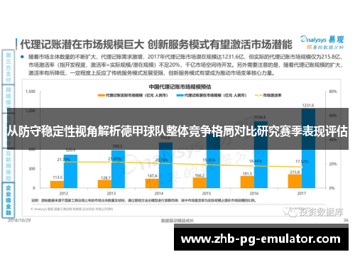 从防守稳定性视角解析德甲球队整体竞争格局对比研究赛季表现评估