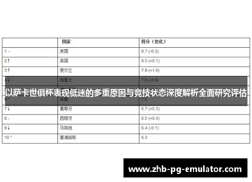 以萨卡世俱杯表现低迷的多重原因与竞技状态深度解析全面研究评估 以萨卡世俱杯表现低迷的多重原因与竞技状态深度解析全面研究评估