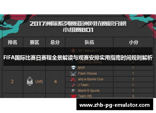 FIFA国际比赛日赛程全景解读与观赛安排实用指南时间规则解析