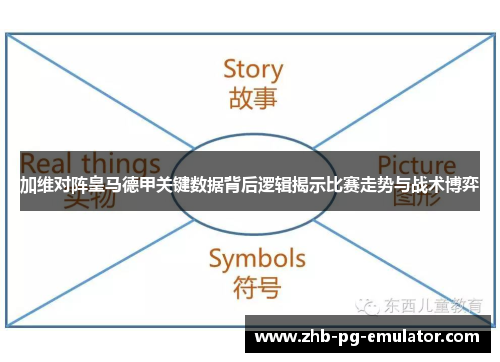 加维对阵皇马德甲关键数据背后逻辑揭示比赛走势与战术博弈