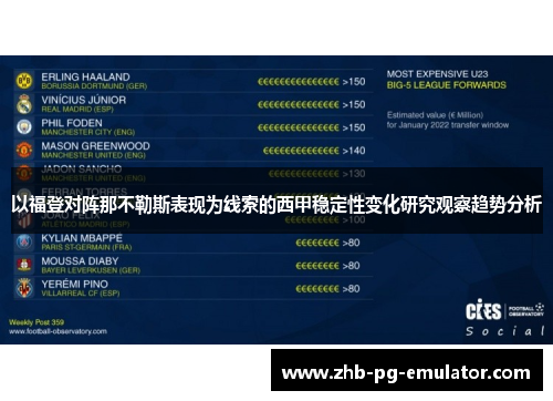 以福登对阵那不勒斯表现为线索的西甲稳定性变化研究观察趋势分析 以福登对阵那不勒斯表现为线索的西甲稳定性变化研究观察趋势分析