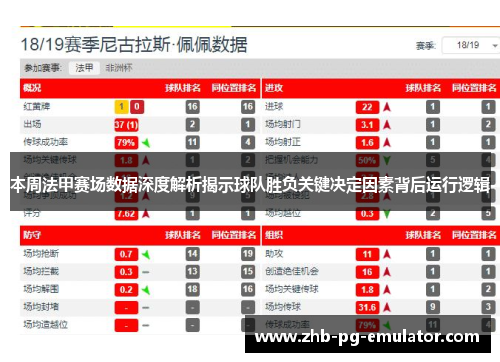 本周法甲赛场数据深度解析揭示球队胜负关键决定因素背后运行逻辑 本周法甲赛场数据深度解析揭示球队胜负关键决定因素背后运行逻辑